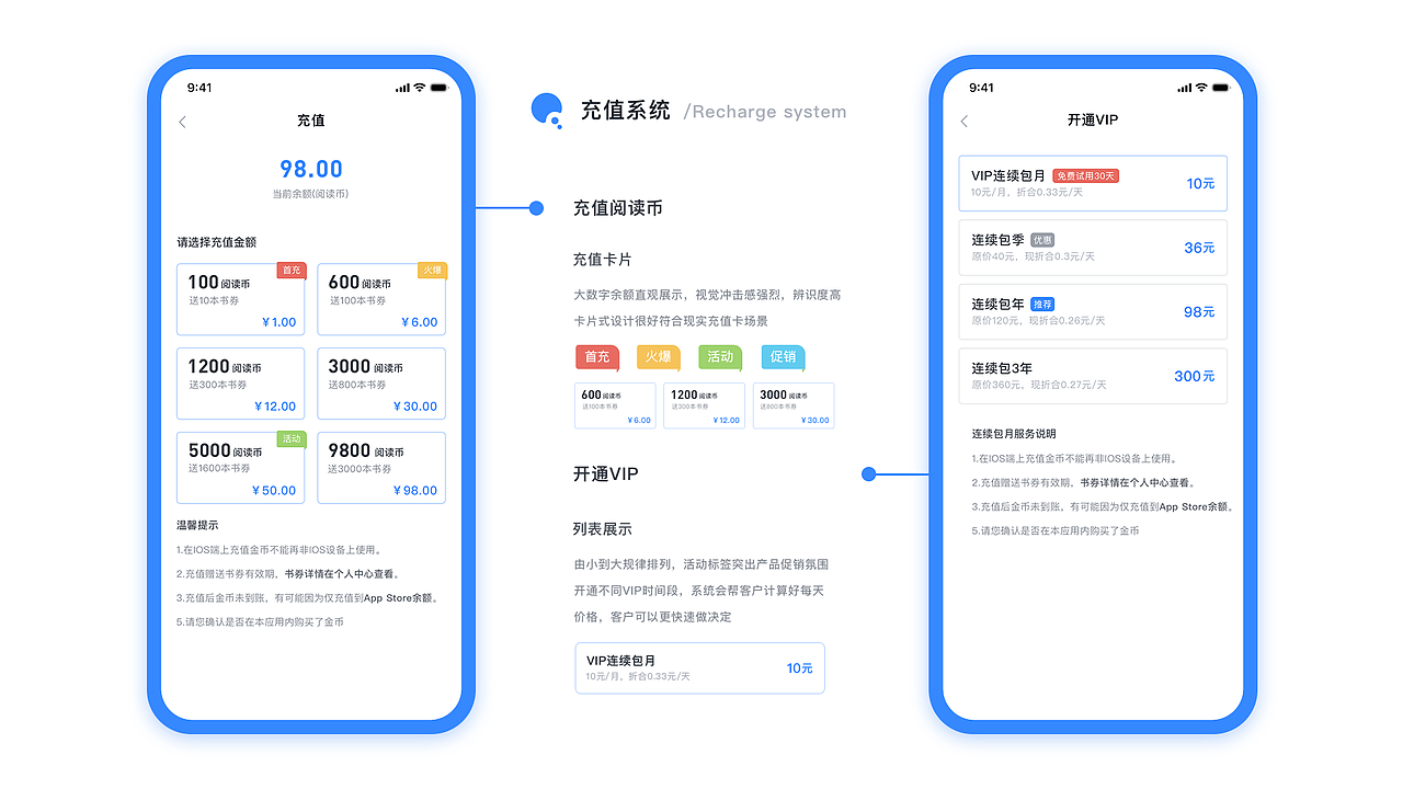 天天阅读-概念UI Design（图ZMTUwMTI0MTA0） - APP界面 - 站酷设计师Goodme原创素材 - 站酷ZCOOL