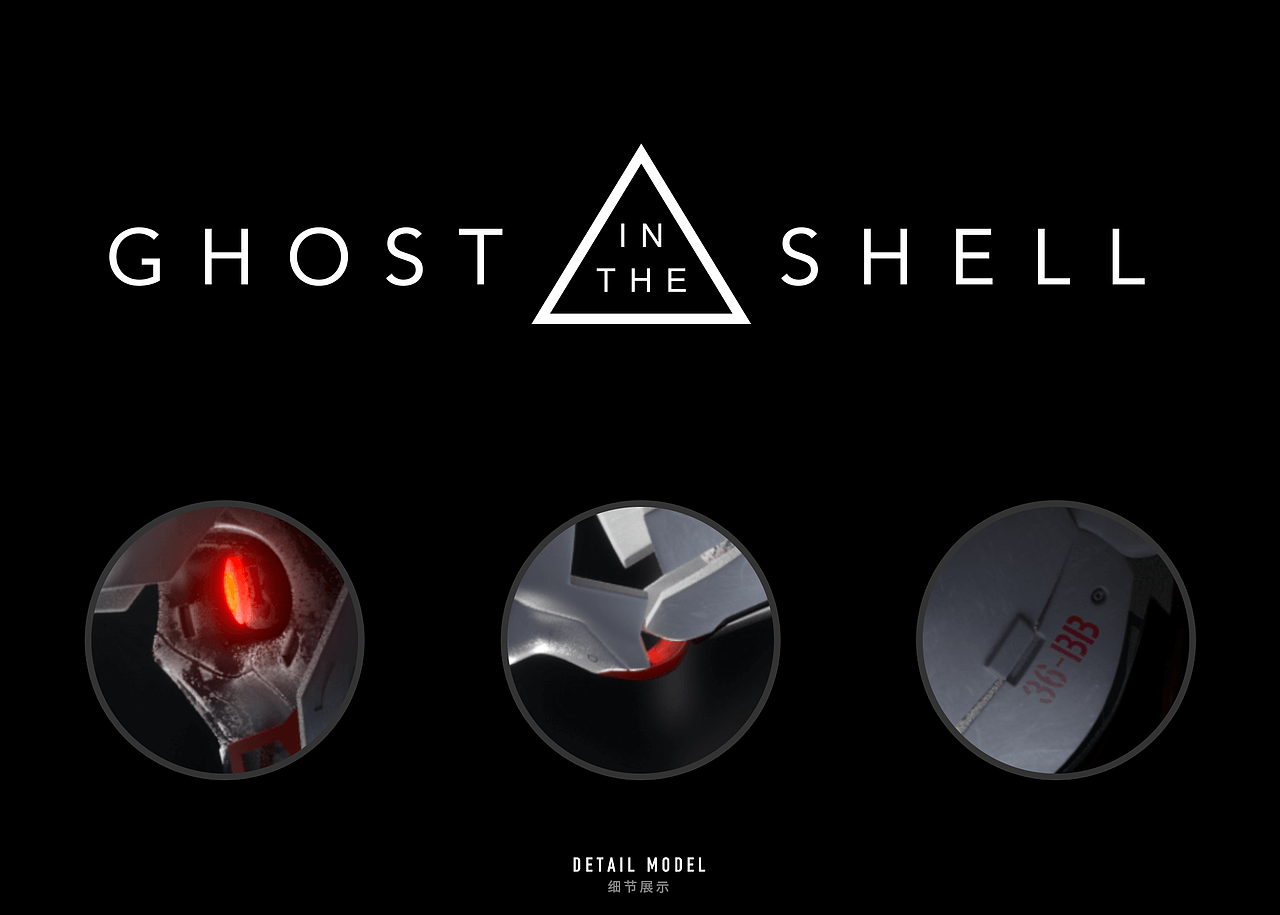 Ghost in the Shell