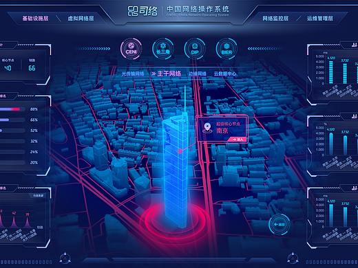 CNOS（司络）- 中国网络操作系统：部分展示
