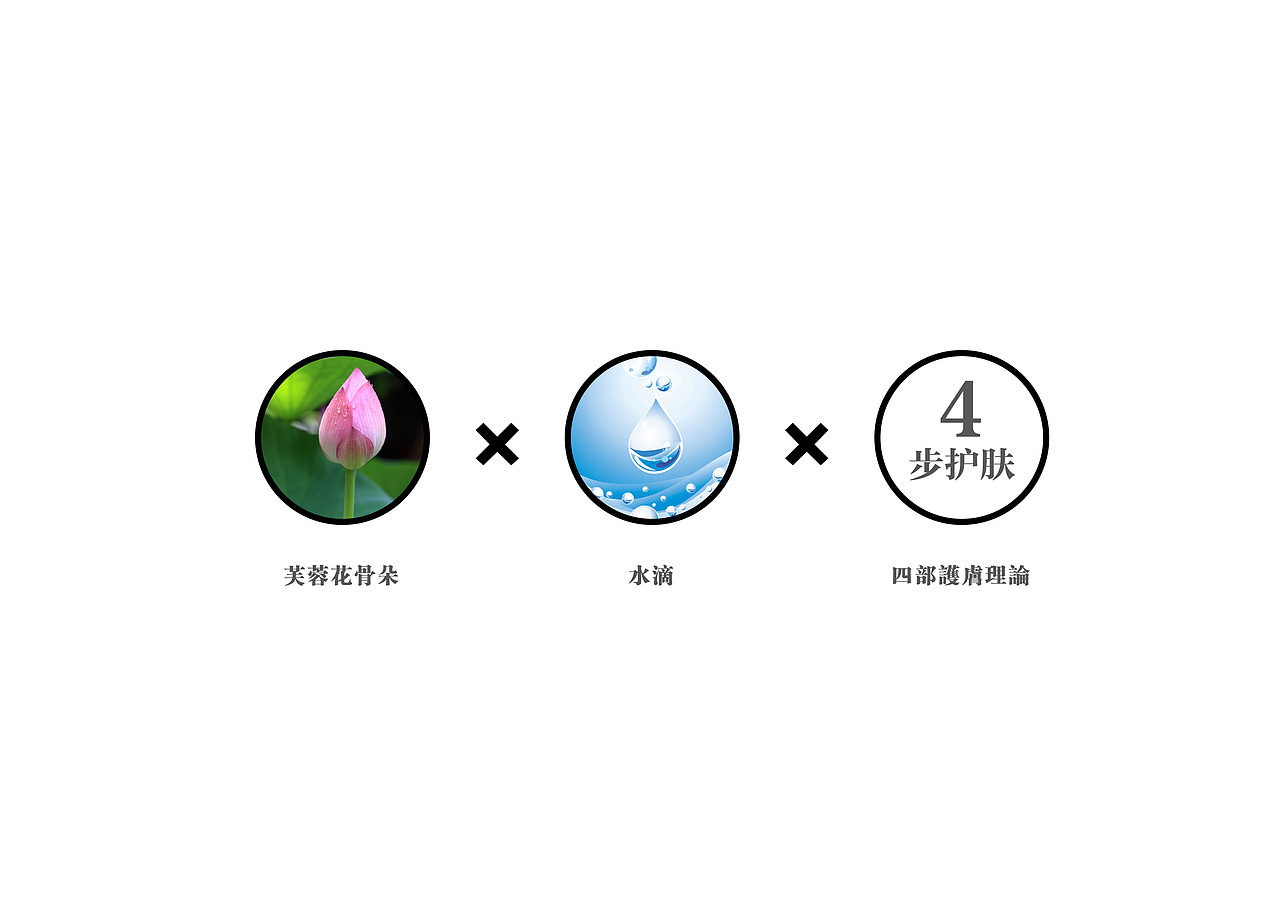 手工皂LOGO提案