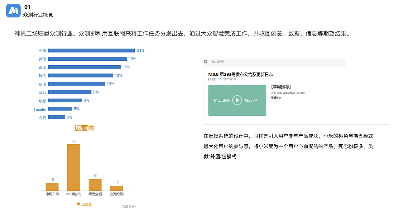 神机工场APP优化方案（图ZMTA5OTM0Mzcy） - 交互/UE - 站酷设计师rowingboat原创素材 - 站酷ZCOOL