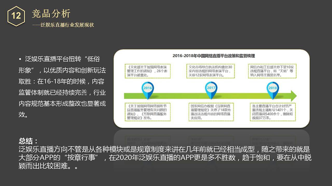 【中国产品设计大赛赛季一】游知：重新定义旅游社交（图ZMjE2NTQ2MDIw） - 交互/UE - 站酷设计师嘀嘀嘀滴答原创素材 - 站酷ZCOOL