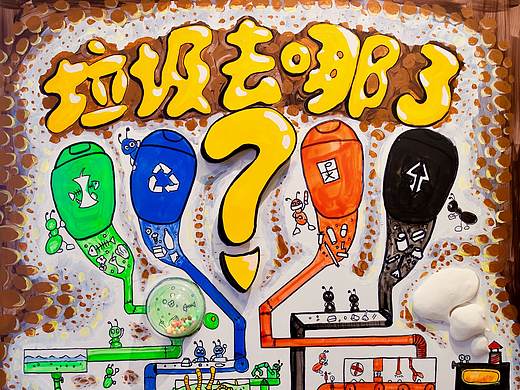 幼儿园的垃圾分类海报