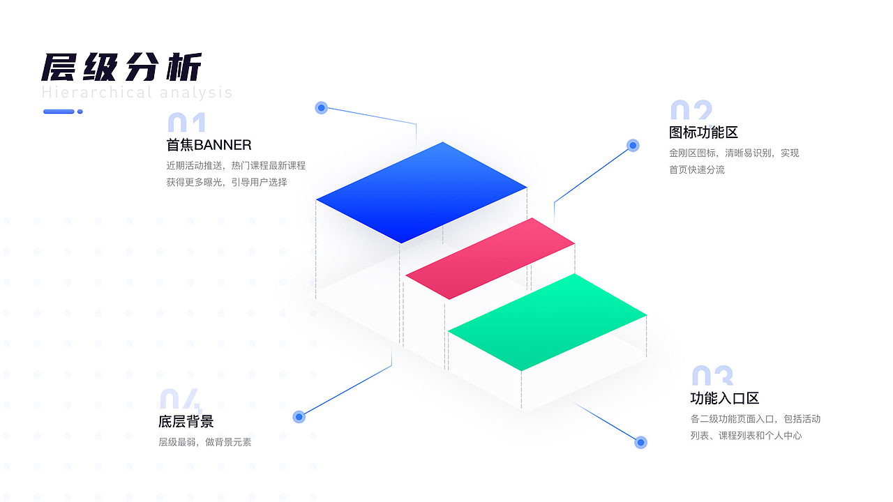 2019-2021作品集  |  APP  |  插画 | H5|二十四节气