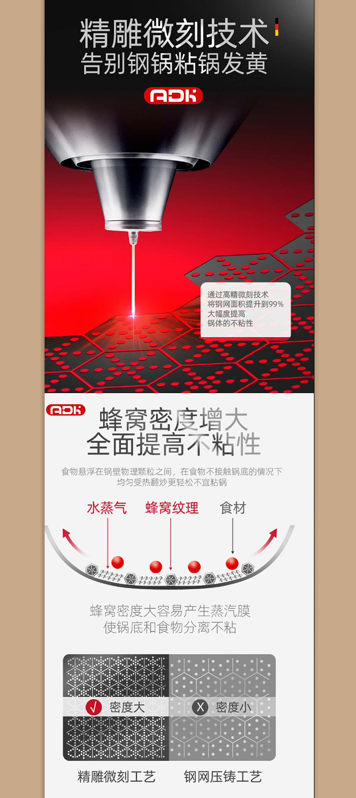 典韬视觉 | 铁锅详情（图ZMjU1NDk2NTgw） - 电商 - 站酷设计师典韬视觉设计原创素材 - 站酷ZCOOL