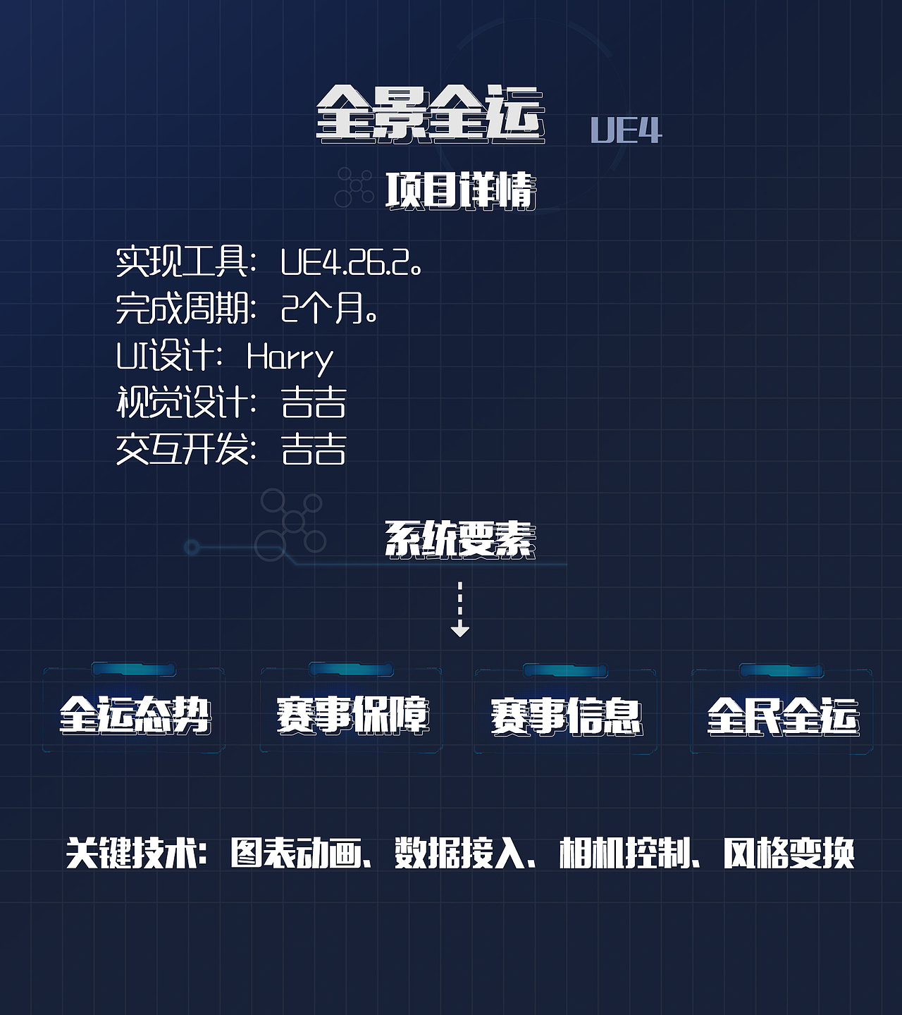 【原创】三维可视化-我的2021（图ZMjg0NzAxNzQ0） - 交互/UE - 站酷设计师AJI阿吉设计原创素材 - 站酷ZCOOL