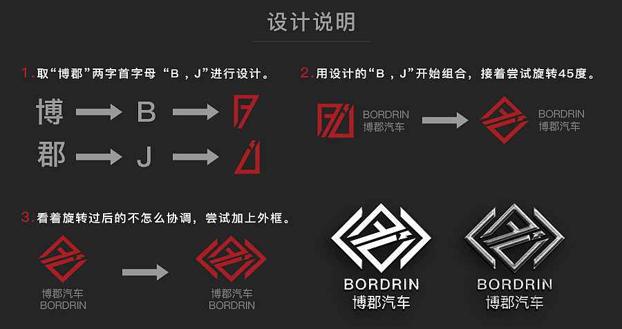 博郡logo設(shè)計（圖ZMTA0OTMyOTA4） - Logo - 站酷設(shè)計師渡劫DJie原創(chuàng)素材 - 站酷ZCOOL