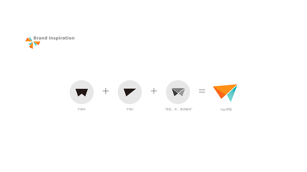 智慧谷 品牌设计 vis logo设计 电商品牌 平面排版