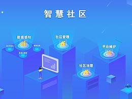 智慧