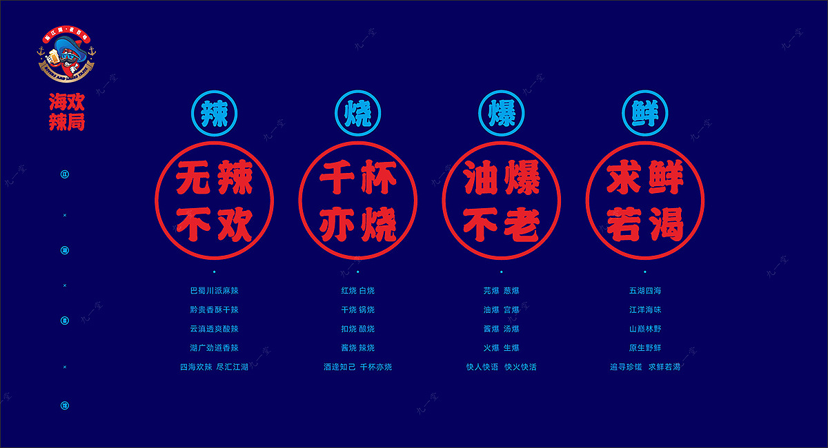 海欢辣局_餐饮店面设计_餐饮品牌全案设计