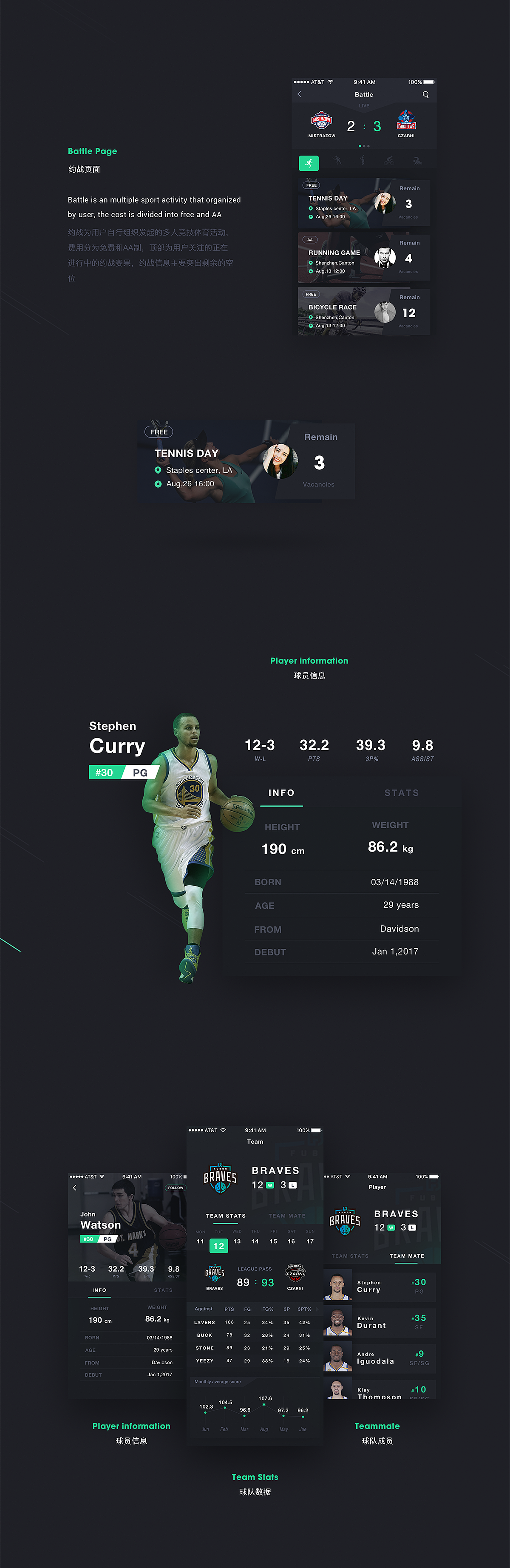App-GreenPiz（圖ZMTEzMTUxNjk2） - APP界面 - 站酷設(shè)計師猩穹_Sing原創(chuàng)素材 - 站酷ZCOOL
