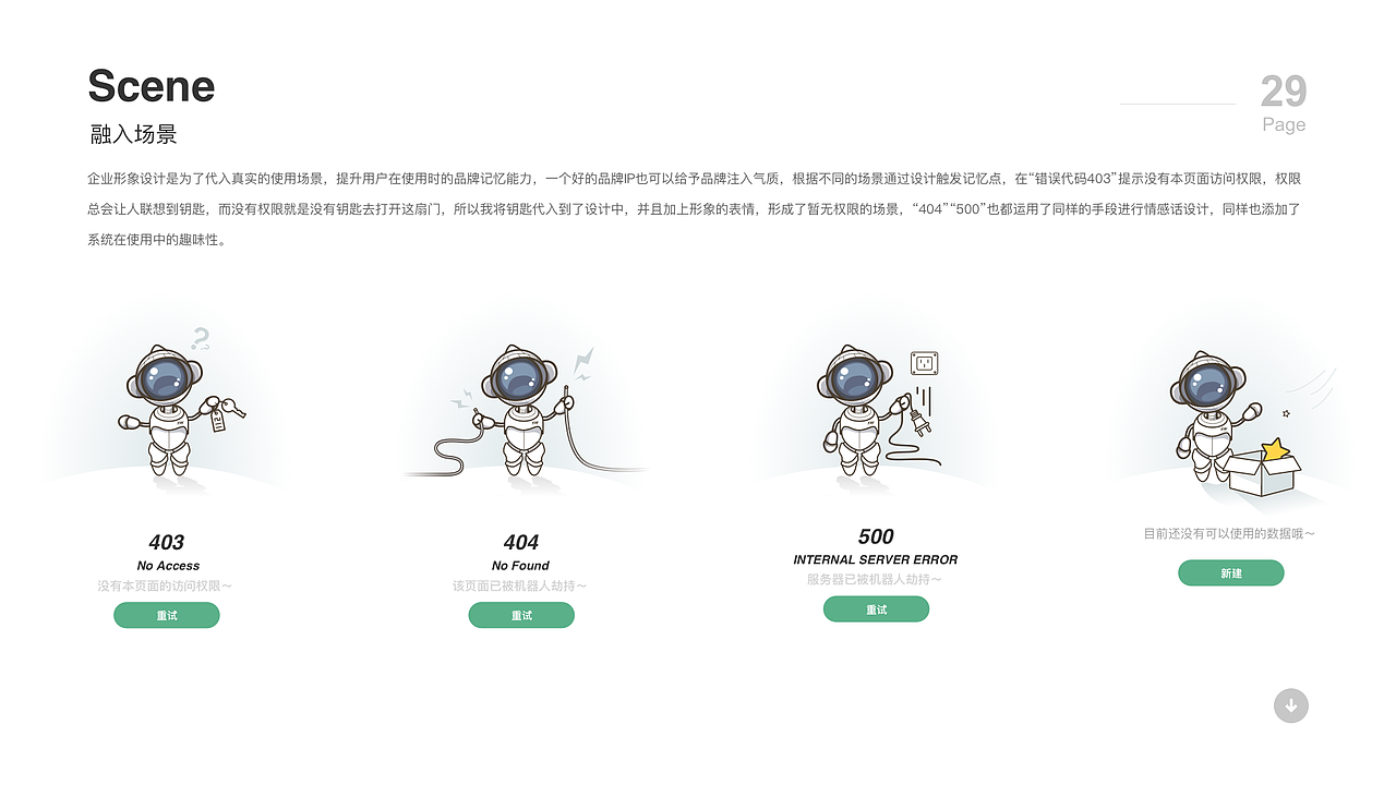 2019阿睿作品集