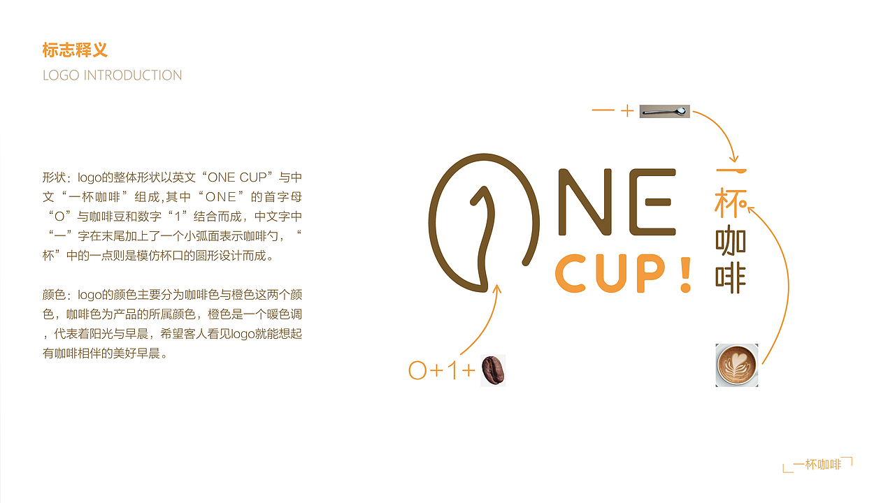 ONE CUP！一杯咖啡 vi设计（图ZMjgwMTUzMjc2） - 品牌 - 站酷设计师榛可乐Max原创素材 - 站酷ZCOOL