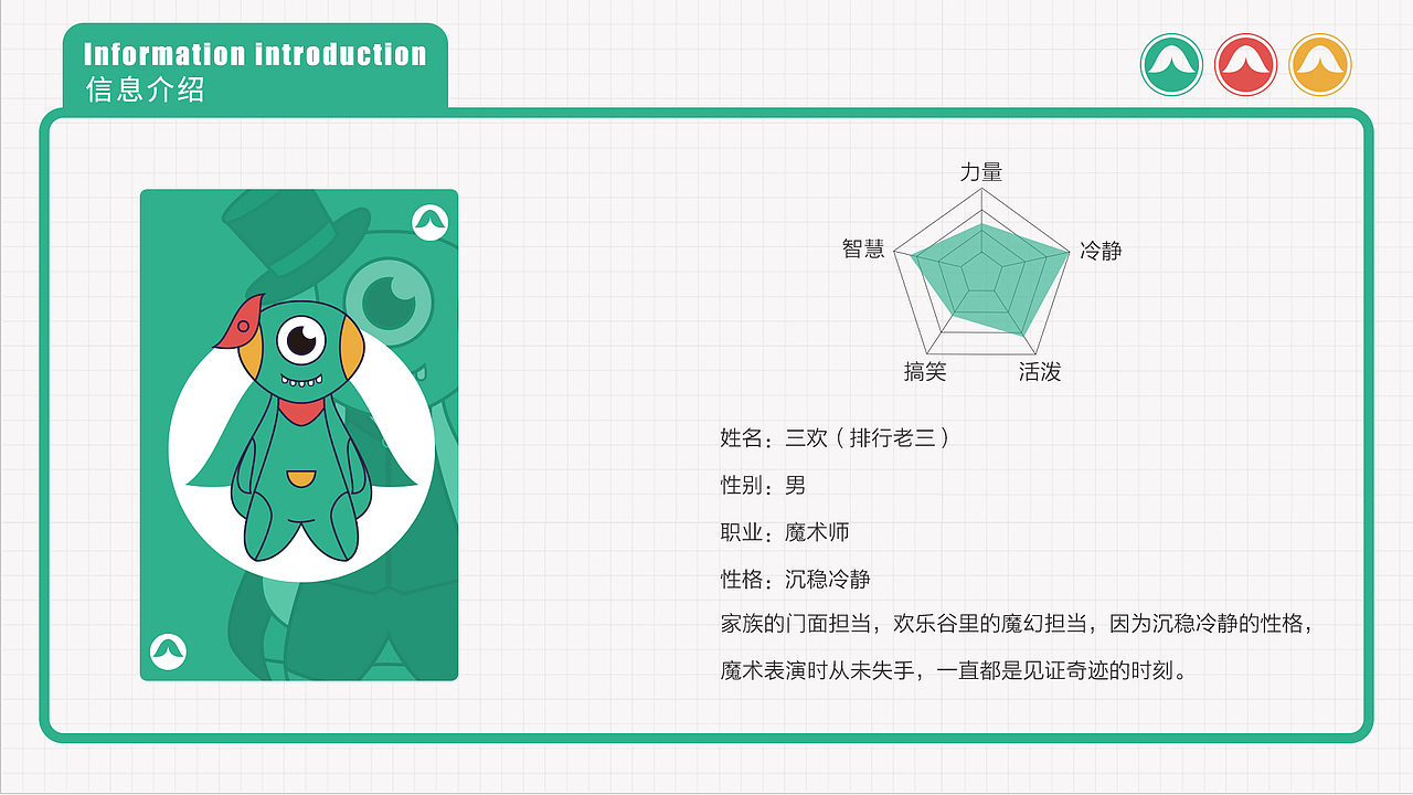 欢乐谷家族IP设计（图ZMjc3NDM5ODYw） - IP形象 - 站酷设计师布feier原创素材 - 站酷ZCOOL