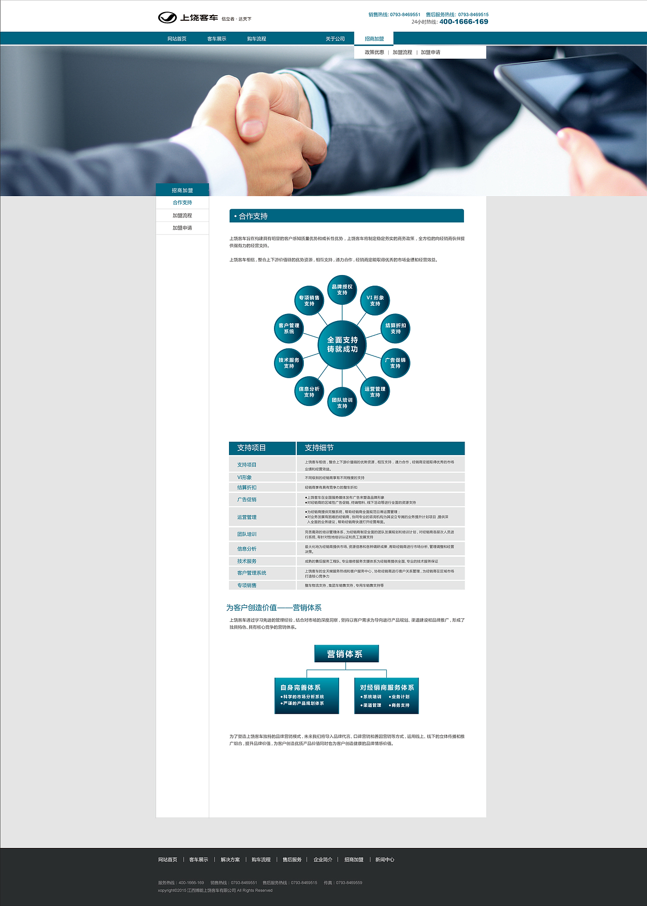 上饶客车官方网站建设