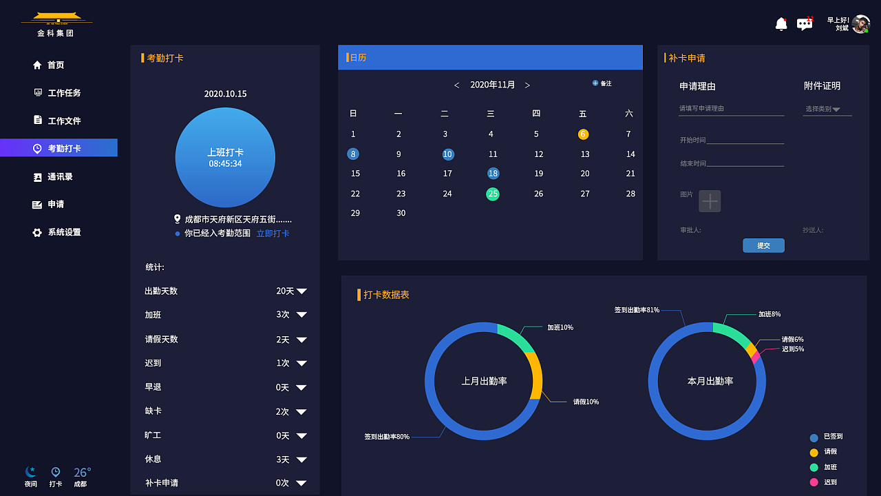 地产oa管理后台|ui|软件界面|象牙xiao白 - 原创作品 - 站酷 (zcool)
