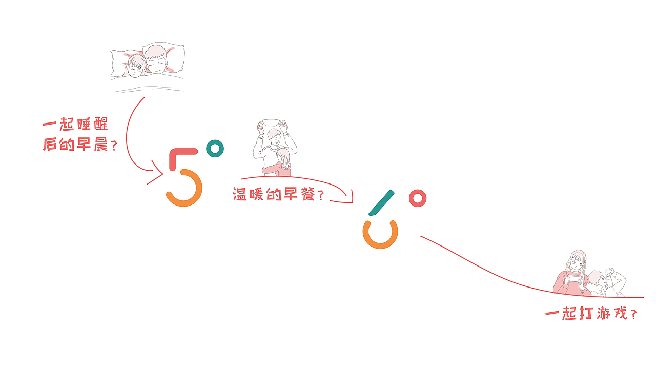 永亮毛巾品牌再设计（毕业设计）（图ZMTYxMzMwMDY0） - 品牌 - 站酷设计师LIFE简单做原创素材 - 站酷ZCOOL