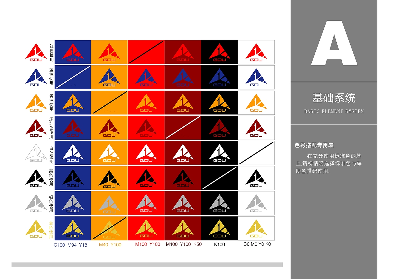 大广赛命题vi作业基础部分