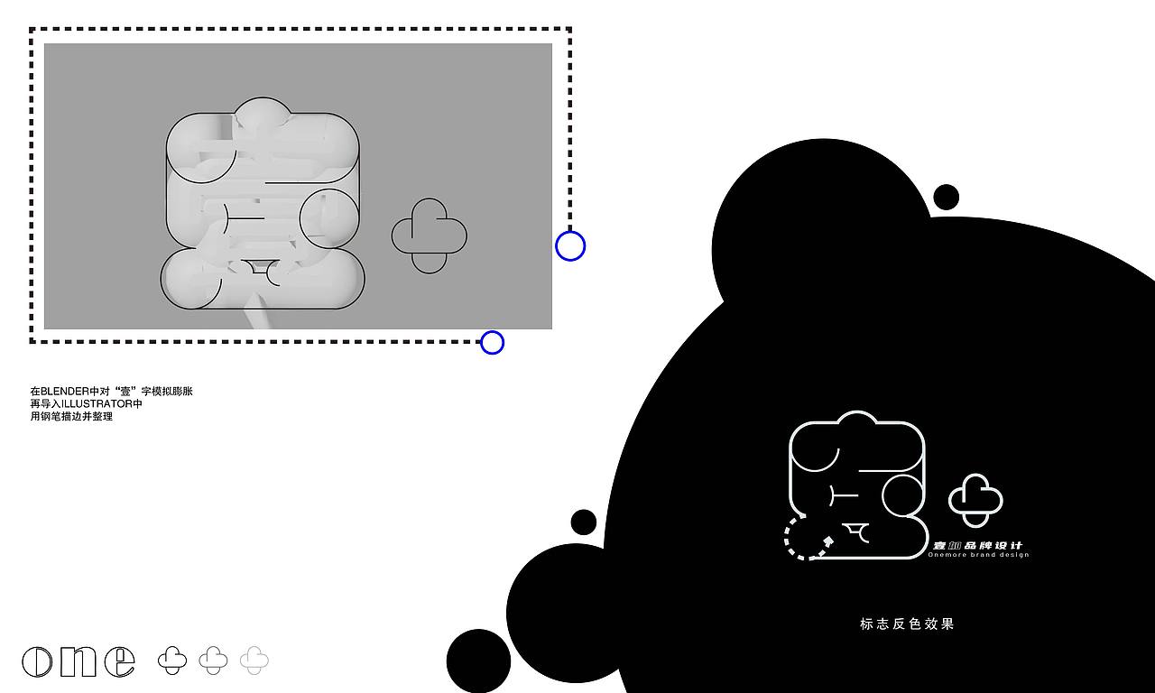 ONE+品牌设计工作室VI设计