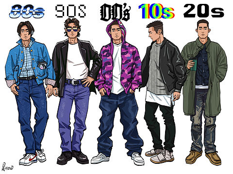 盘点80s-20s的造型变化 个人观点