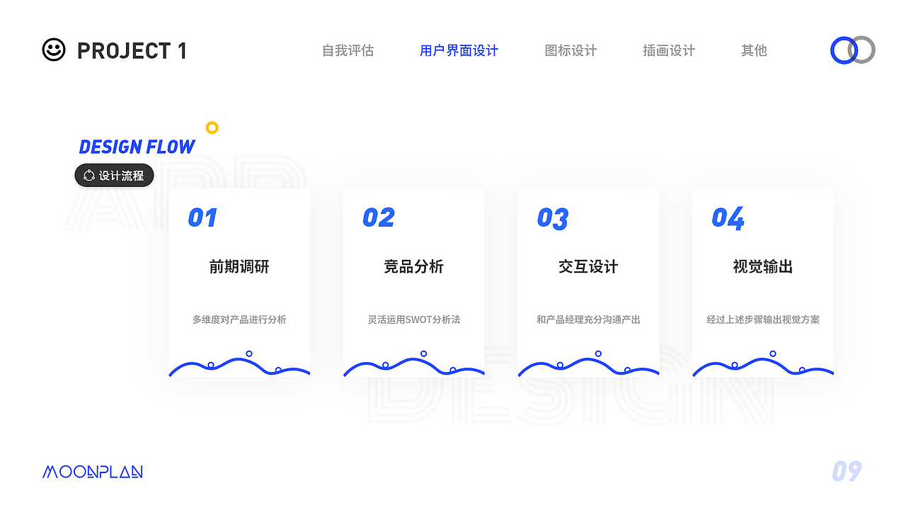 2019年设计作品集（图ZMTc4MjkwMDQ4） - APP界面 - 站酷设计师MOONPLAN原创素材 - 站酷ZCOOL