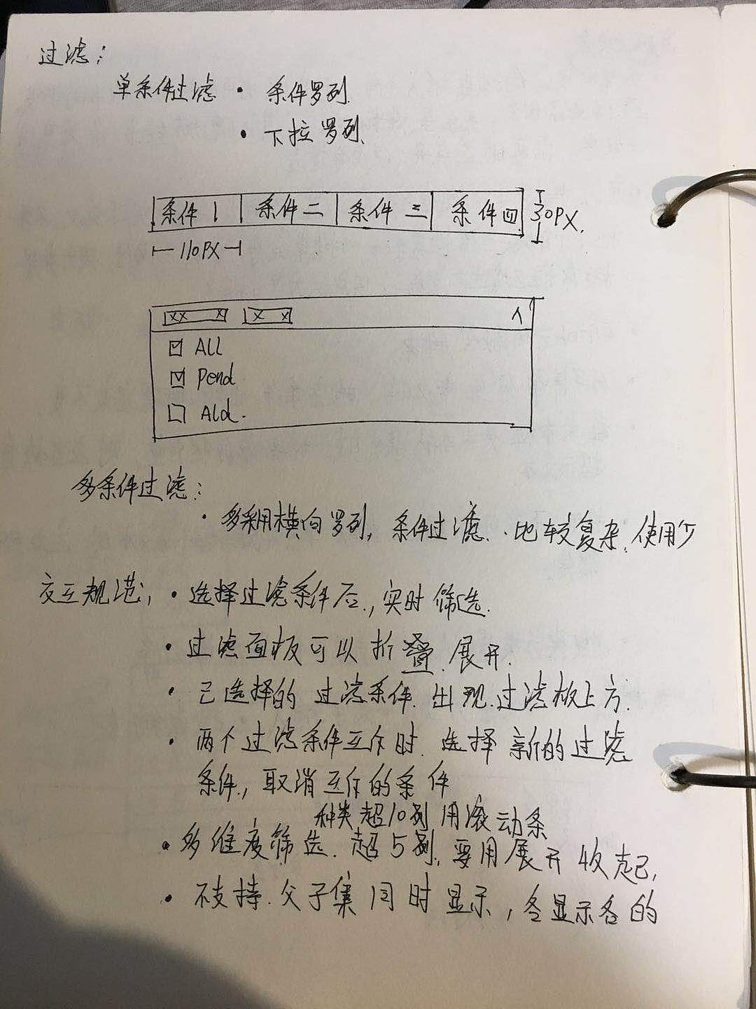 作品理论（图ZMTQ3MDM1MTA4） - 交互/UE - 站酷设计师风在吹123原创素材 - 站酷ZCOOL