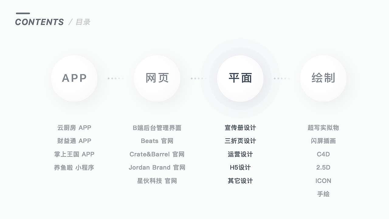 2018-2019 个人作品集