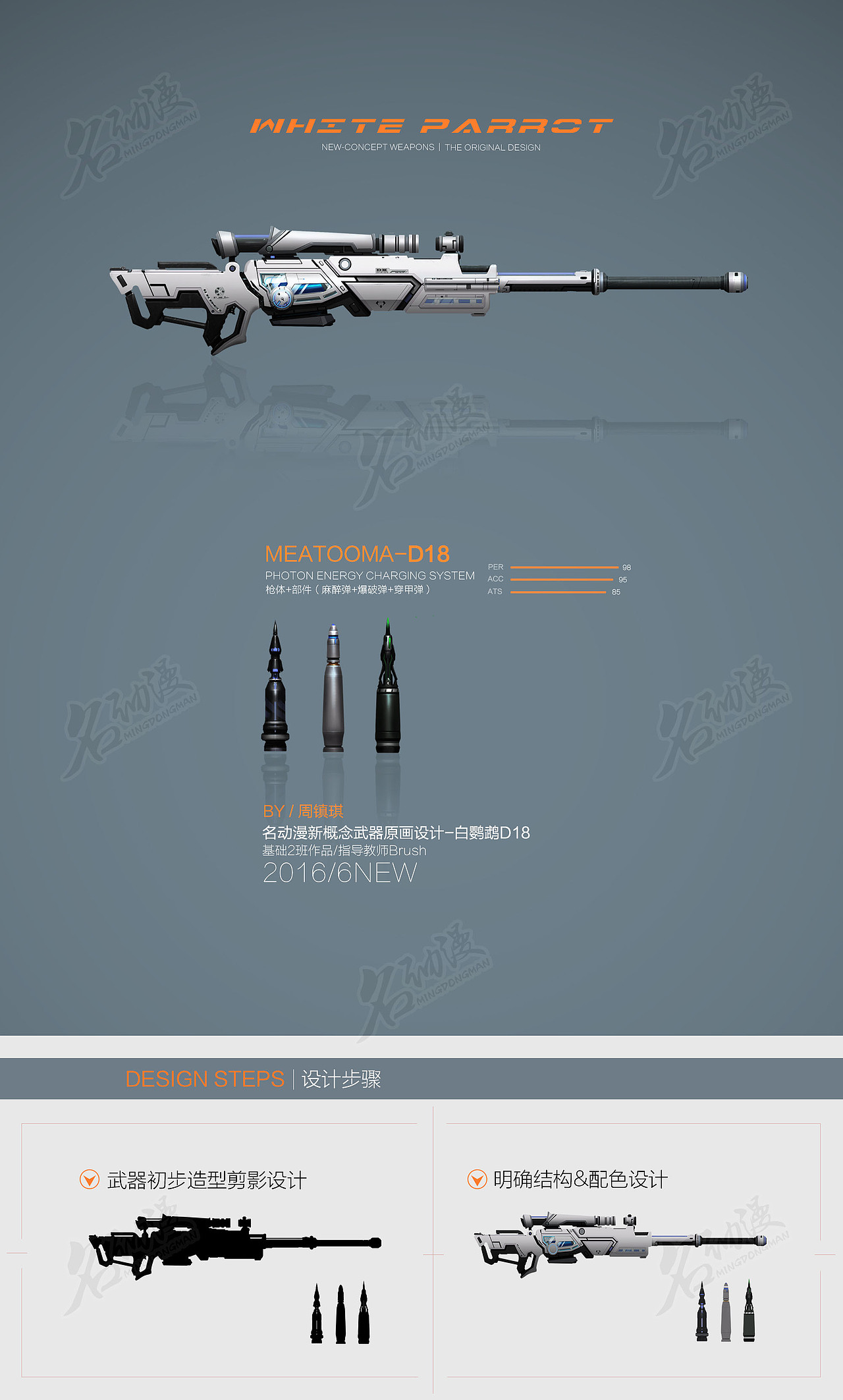 新概念武器超远程狙击枪