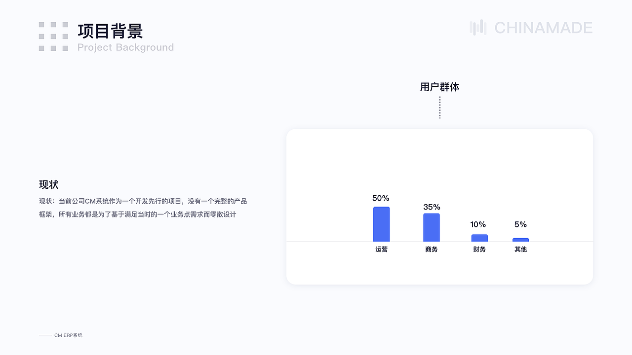 整理2021（图ZMjU2NDIzNTQ0） - 其他UI - 站酷设计师咕噜噜sun原创素材 - 站酷ZCOOL