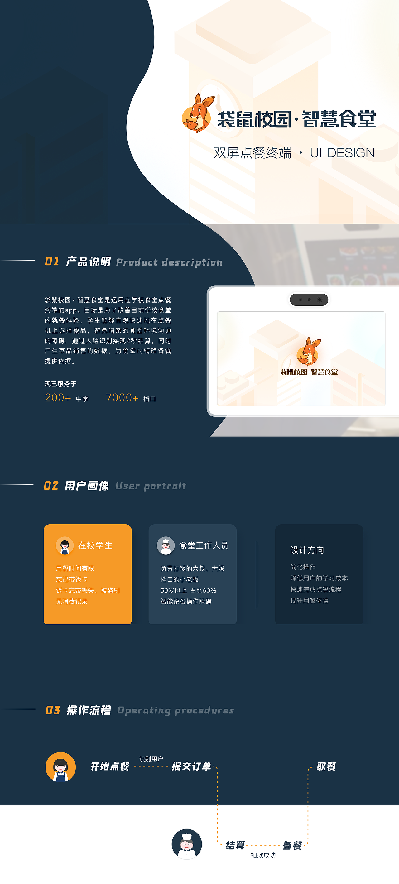 袋鼠校园 智慧食堂（图ZMjA5NTI2MTU2） - APP界面 - 站酷设计师原味奶茶1112原创素材 - 站酷ZCOOL