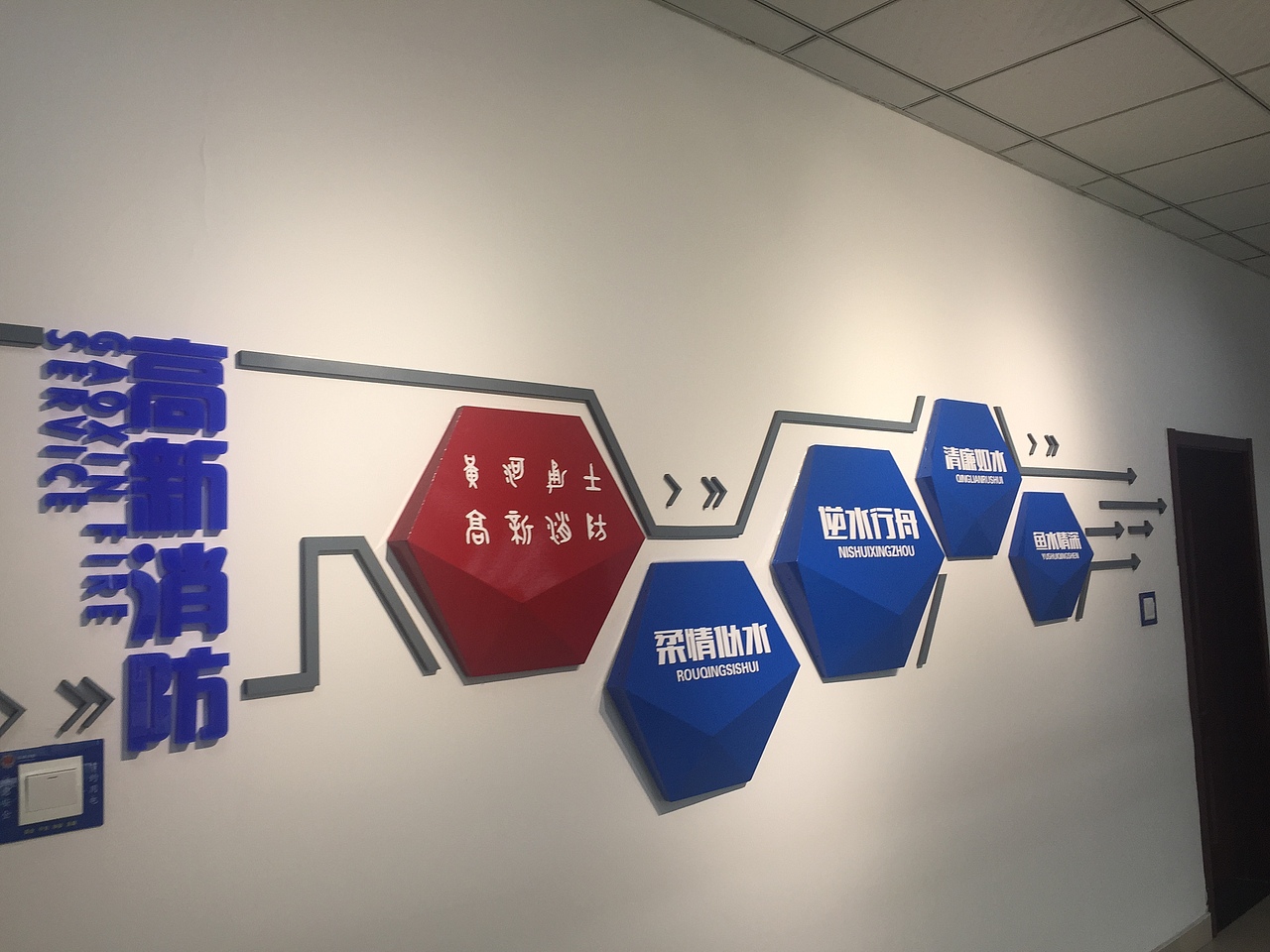 消防大队文化、展厅、消防救援文化、企业文化、党建