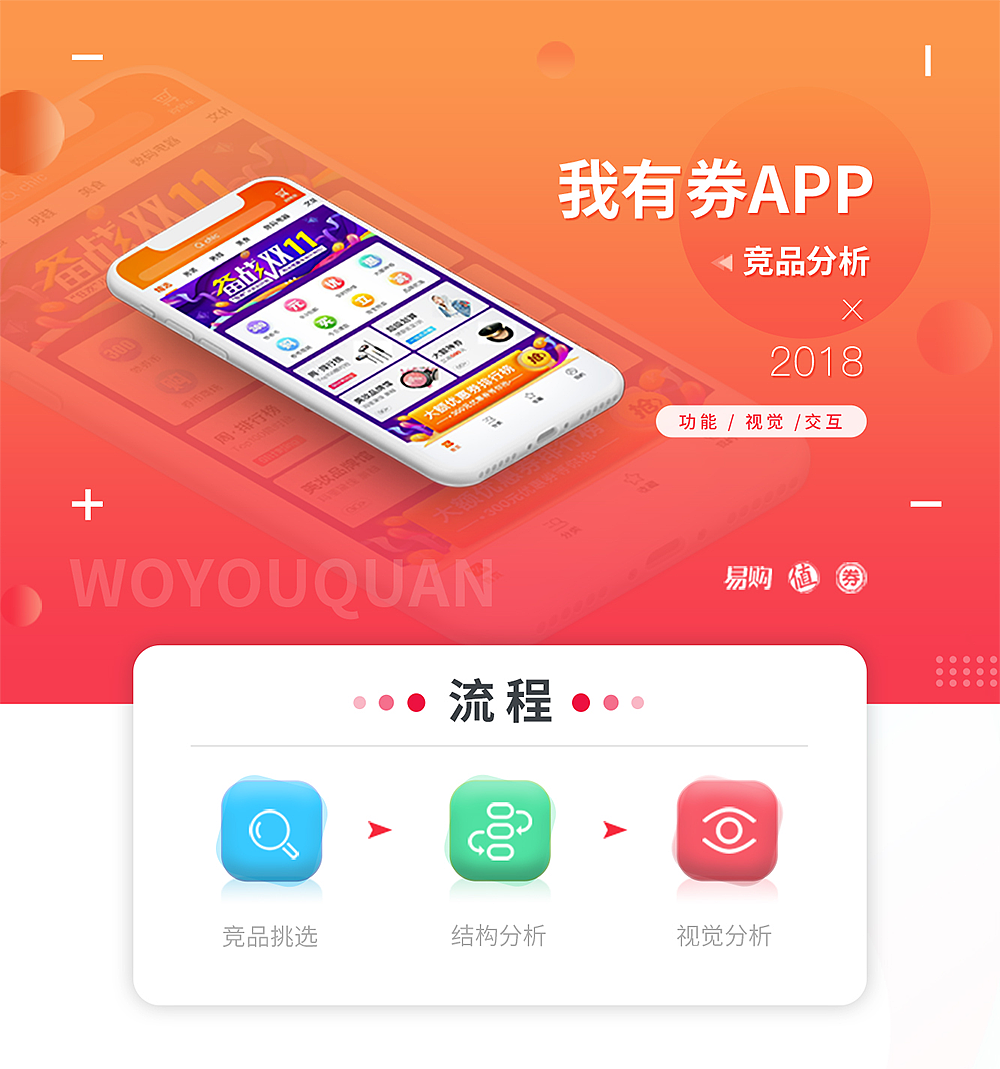 电商APP分析（图ZMTMyMjc4ODM2） - APP界面 - 站酷设计师山那边的朋友原创素材 - 站酷ZCOOL