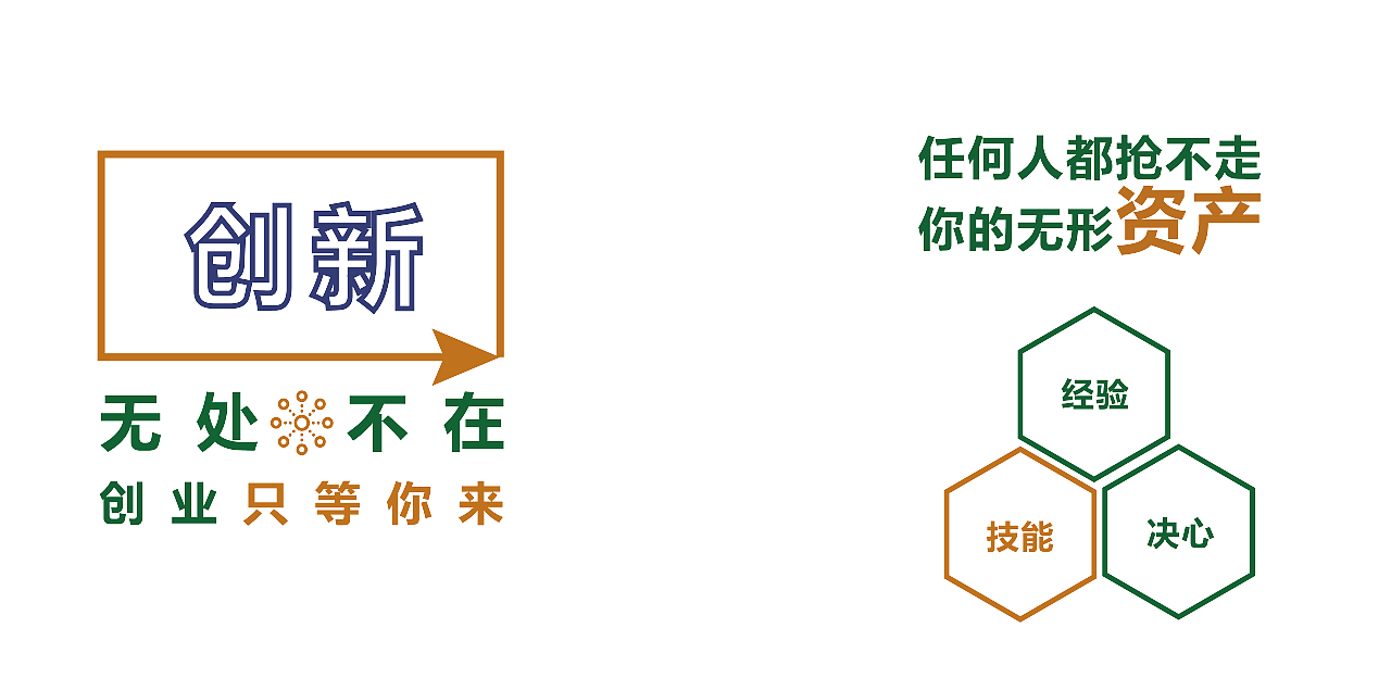 创业创新孵化器文化墙png（图ZMTE2MzgxMDQ4） - 宣传物料 - 站酷设计师ZhaoYLoong原创素材 - 站酷ZCOOL