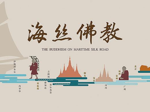 海丝佛教
