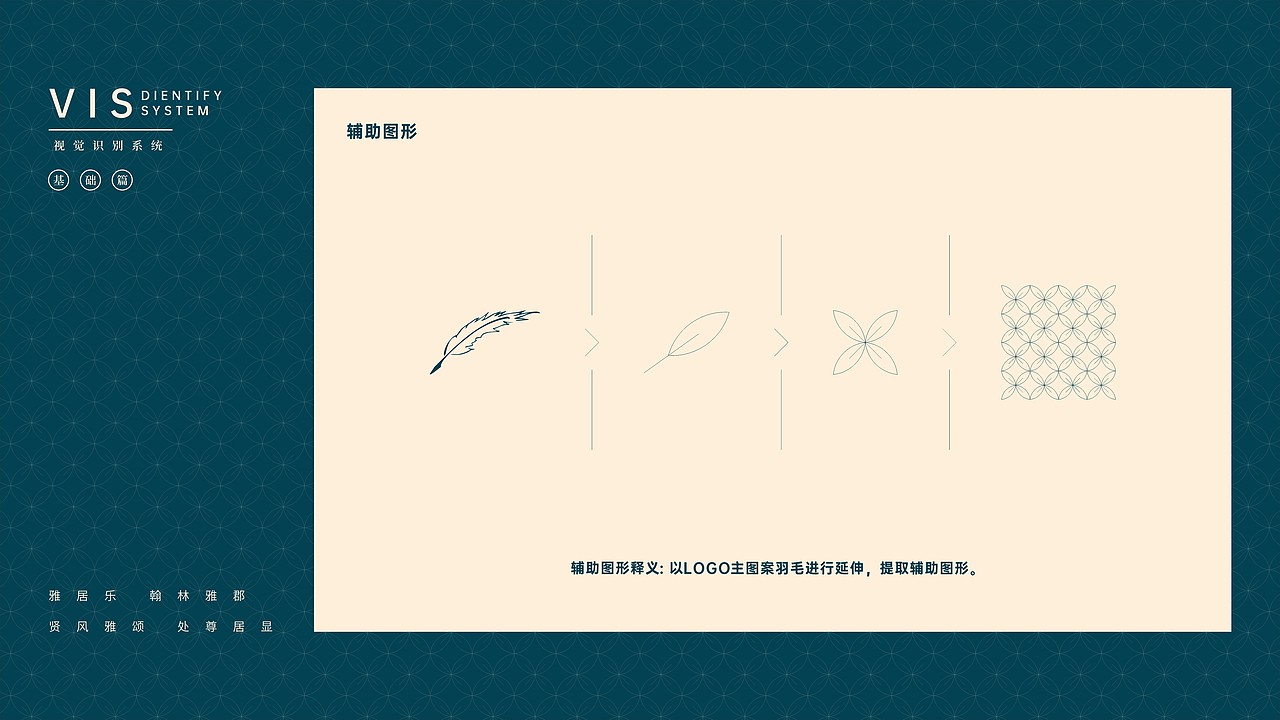 雅居乐 翰林雅郡 飞机稿（图ZMjA1ODE5NzY0） - 品牌 - 站酷设计师聚怒原创素材 - 站酷ZCOOL