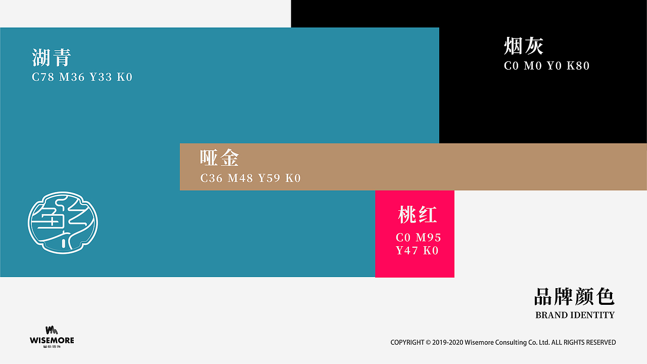 烟火鱼乡 · 扬州菜｜鱼香萦绕，味游扬州（图ZMjg1NjMwOTMy） - 品牌 - 站酷设计师智励餐饮品牌咨询原创素材 - 站酷ZCOOL