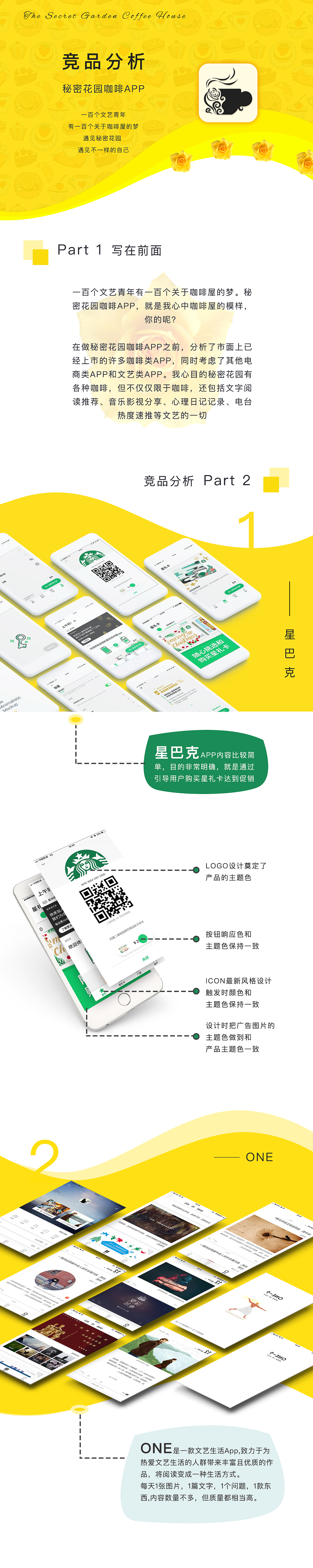 COFFE APP 竞品分析（图ZMTE1MDI4MTQ0） - APP界面 - 站酷设计师oh77_77原创素材 - 站酷ZCOOL