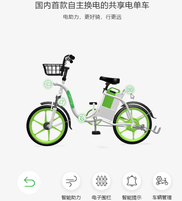 雷风共享电单车