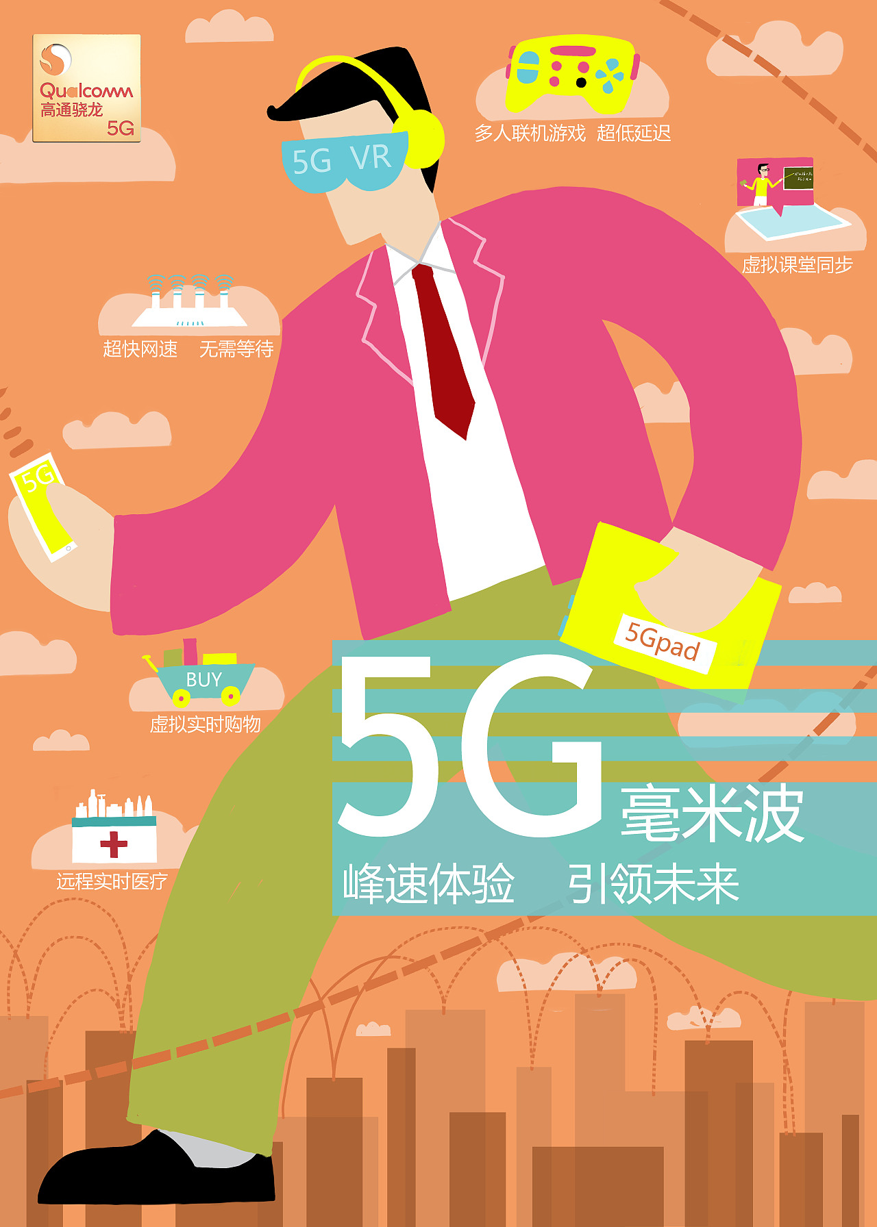 5g毫米波峰速体验引领世界