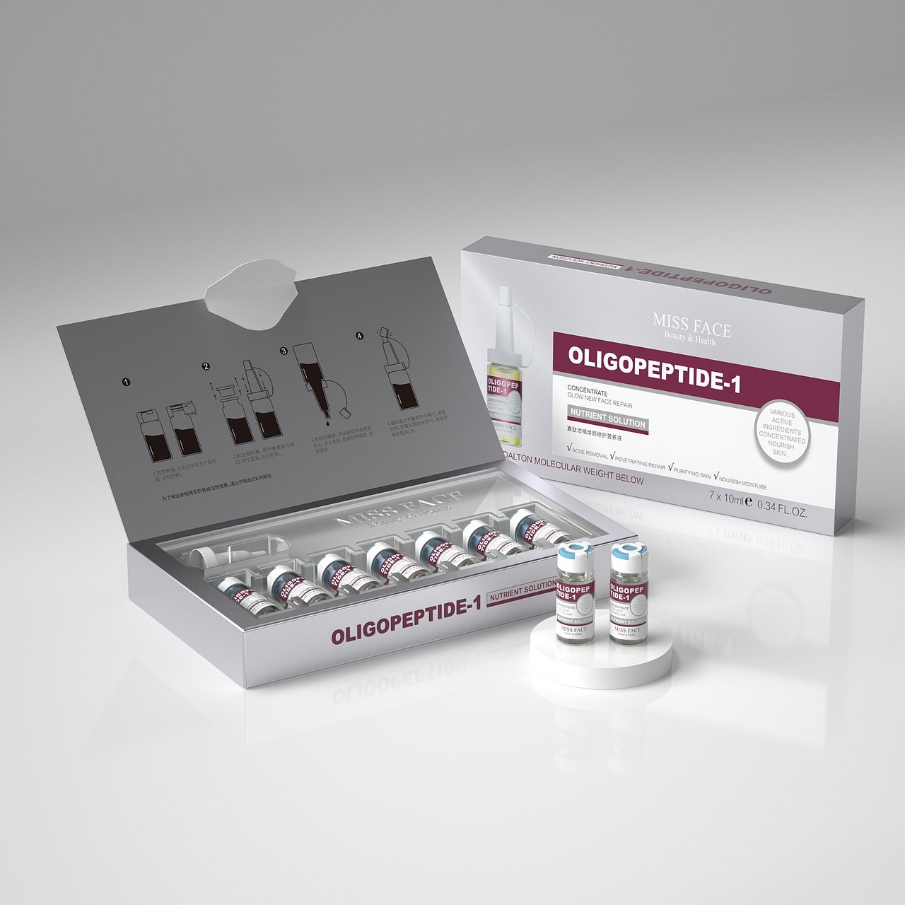 产品建模—新的环境,好好加油