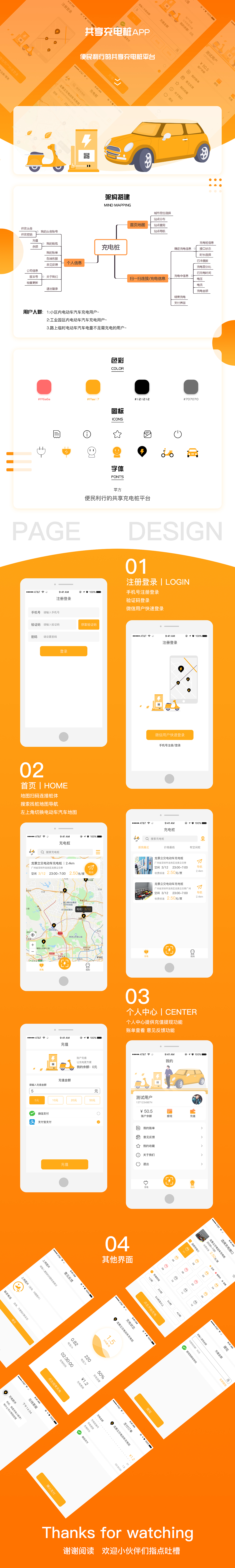 APP界面（图ZMTgxOTY0NDY4） - APP界面 - 站酷设计师uuuuuiHh原创素材 - 站酷ZCOOL