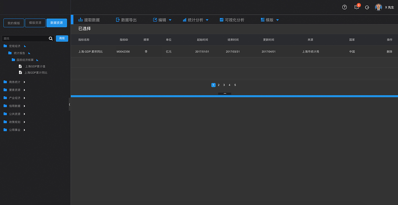 数据资源管理系统（图ZMTA2MDUxMDA0） - 软件界面 - 站酷设计师张健12138原创素材 - 站酷ZCOOL
