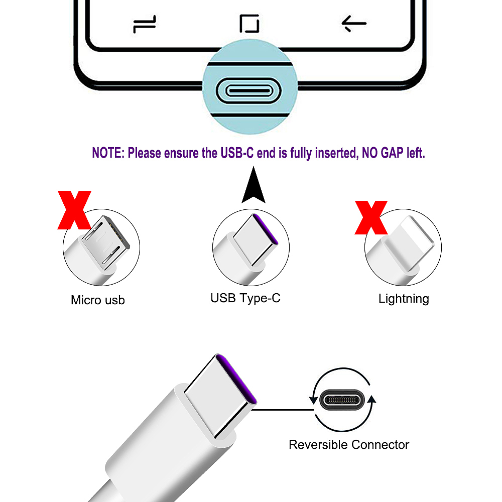 数据线 - 3A type c 精修设计