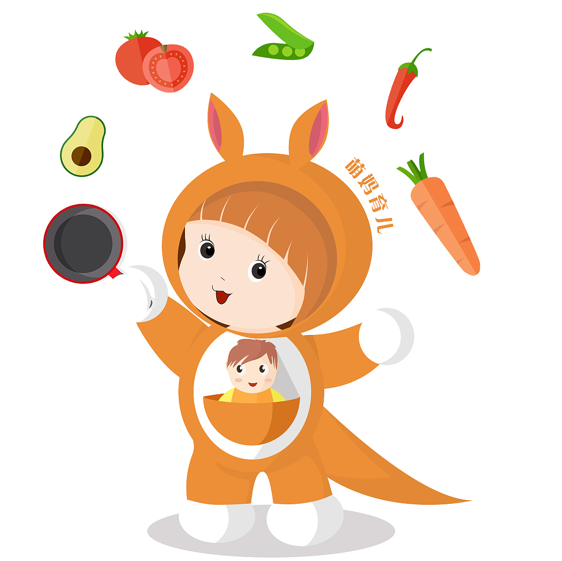 形象练习|平面|ip形象|mideacp_原创作品-站酷zcool