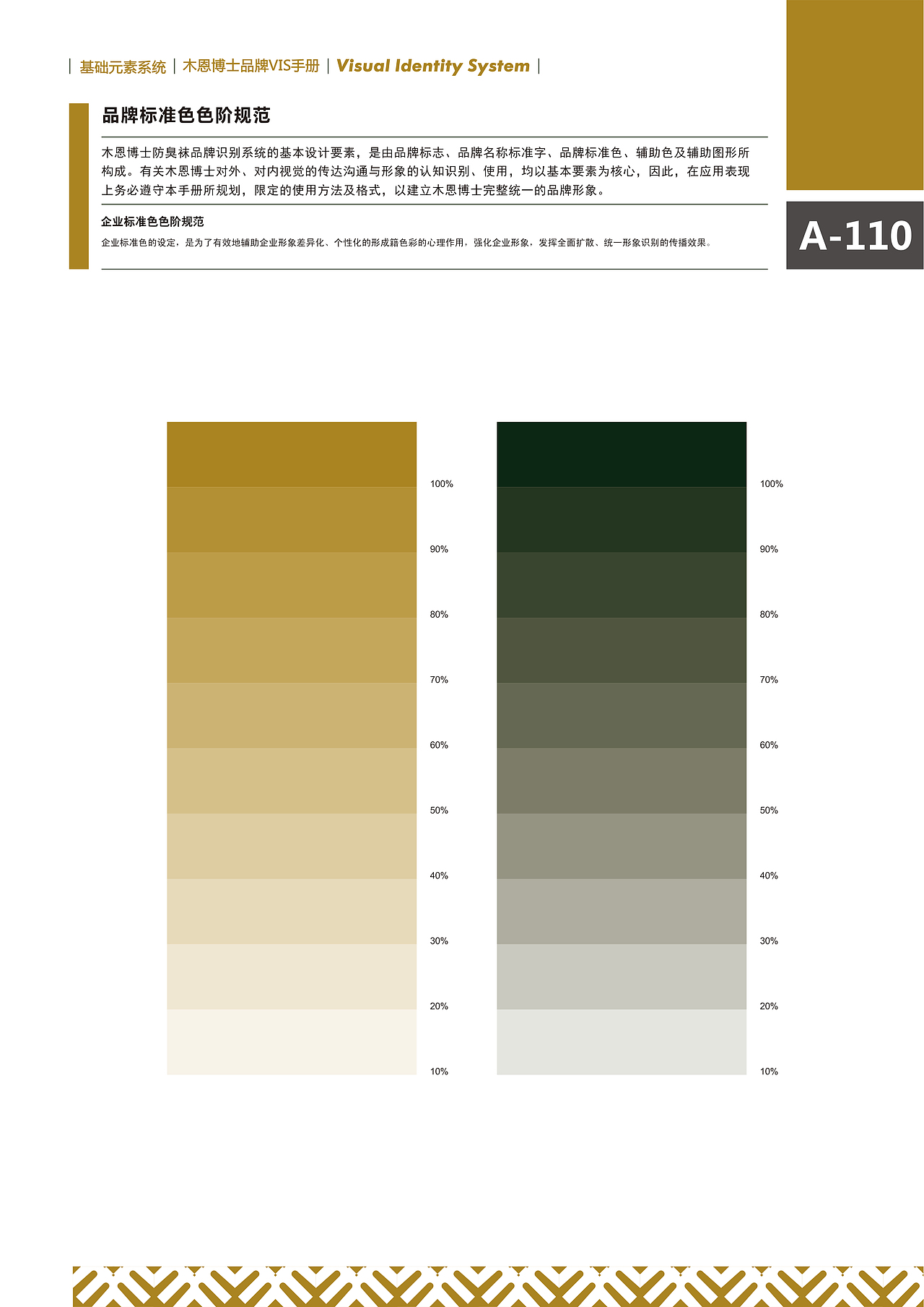 木恩博士防臭袜VI手册