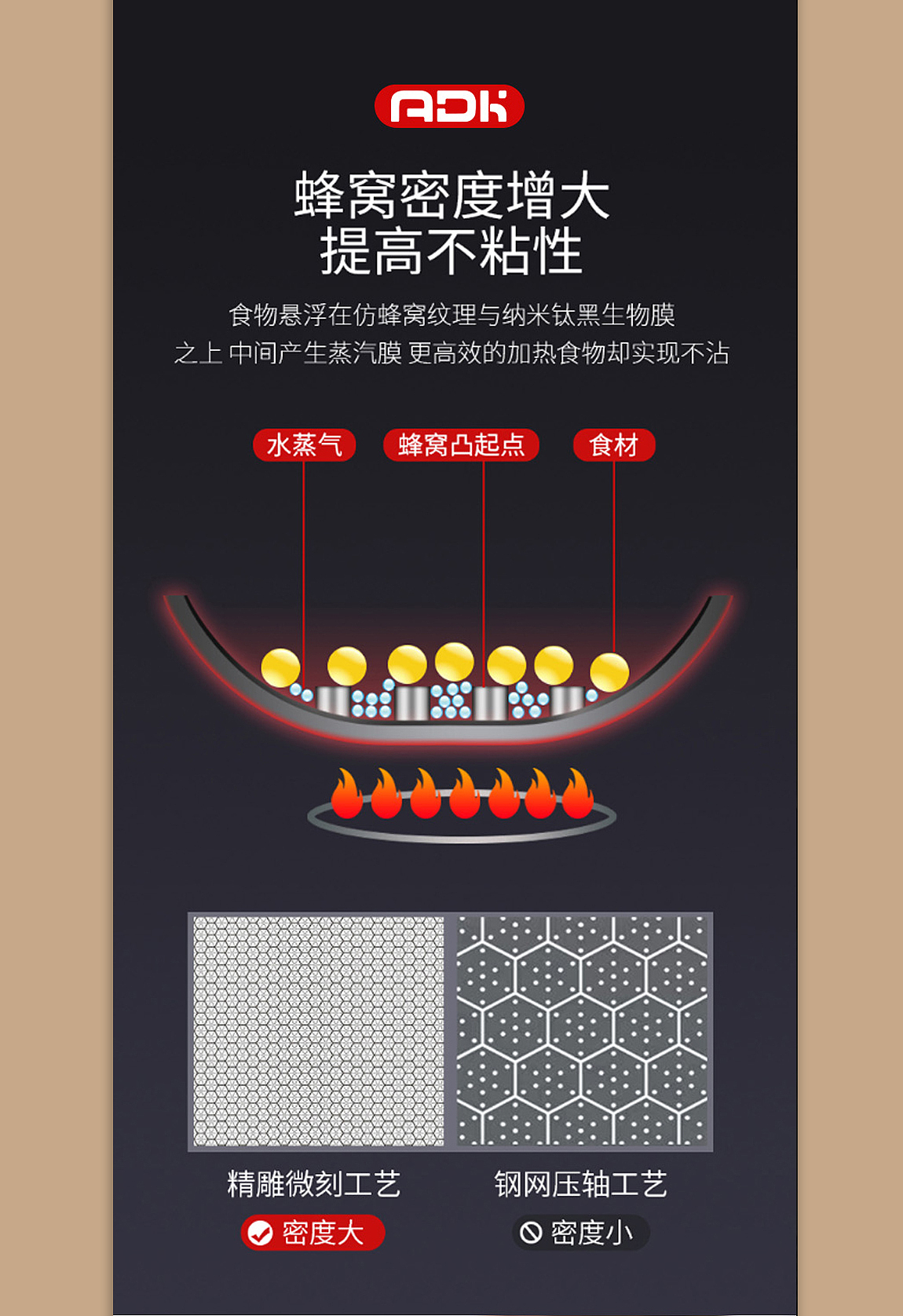 典韬视觉 | 铁锅详情（图ZMjU1NDk2NTk2） - 电商 - 站酷设计师典韬视觉设计原创素材 - 站酷ZCOOL