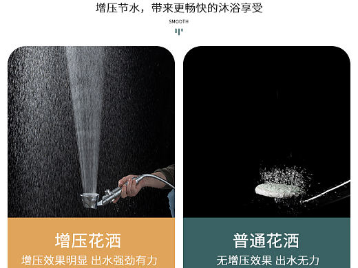手持花洒详情页