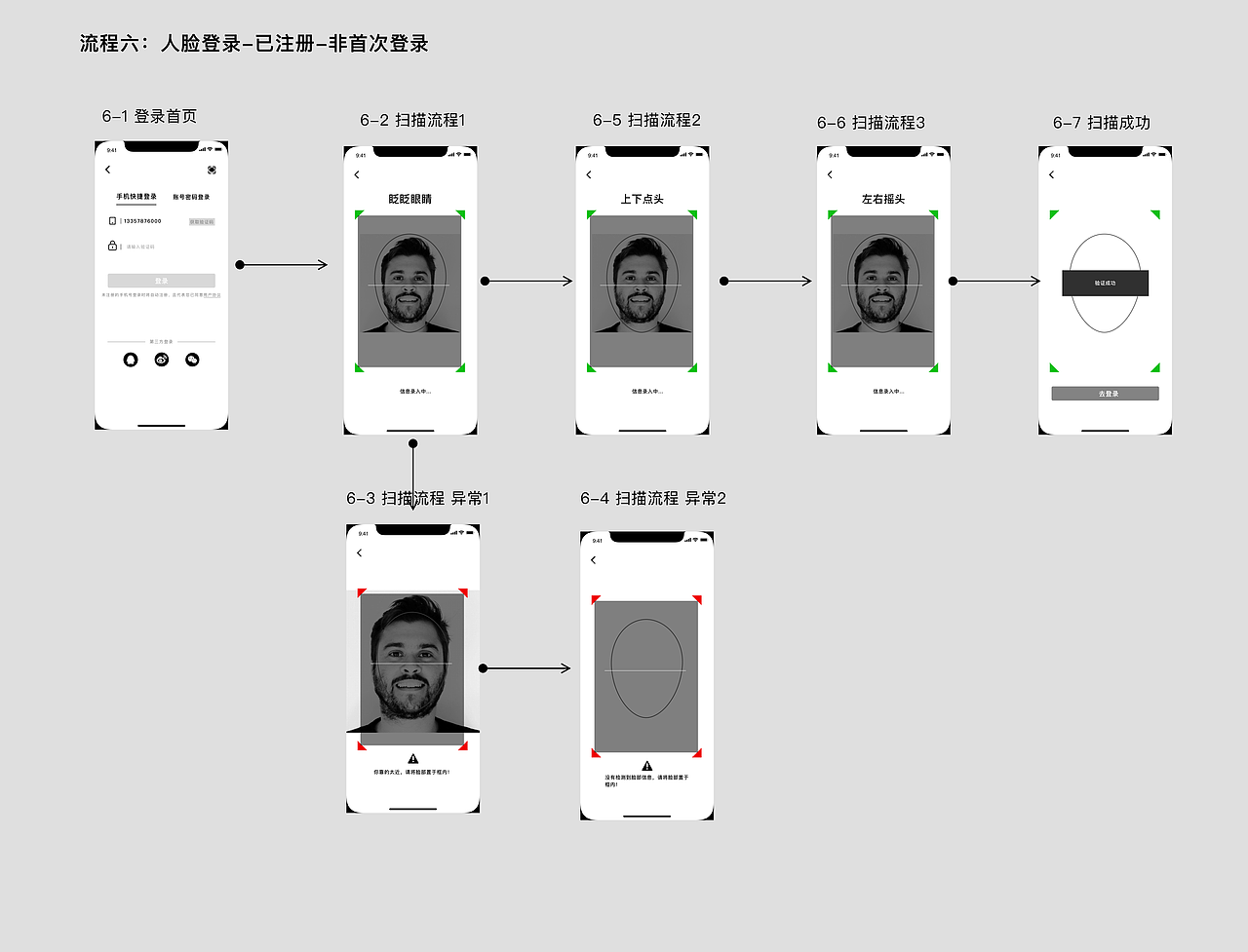 什么值得买-登录页交互设计