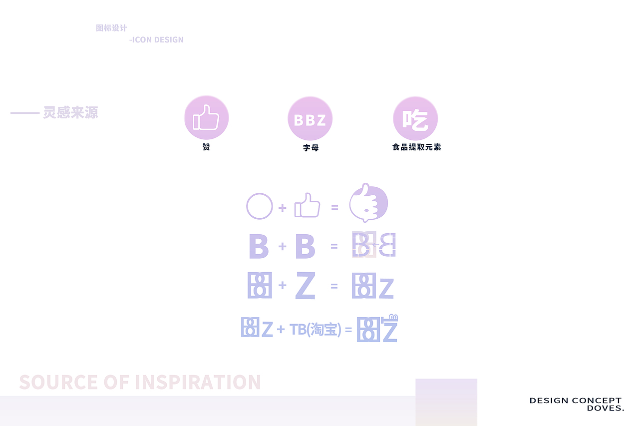 BIBIZAN小赞鸭-原创IP形象设计（图ZMjUzMTExOTc2） - IP形象 - 站酷设计师甜鸽快跑原创素材 - 站酷ZCOOL