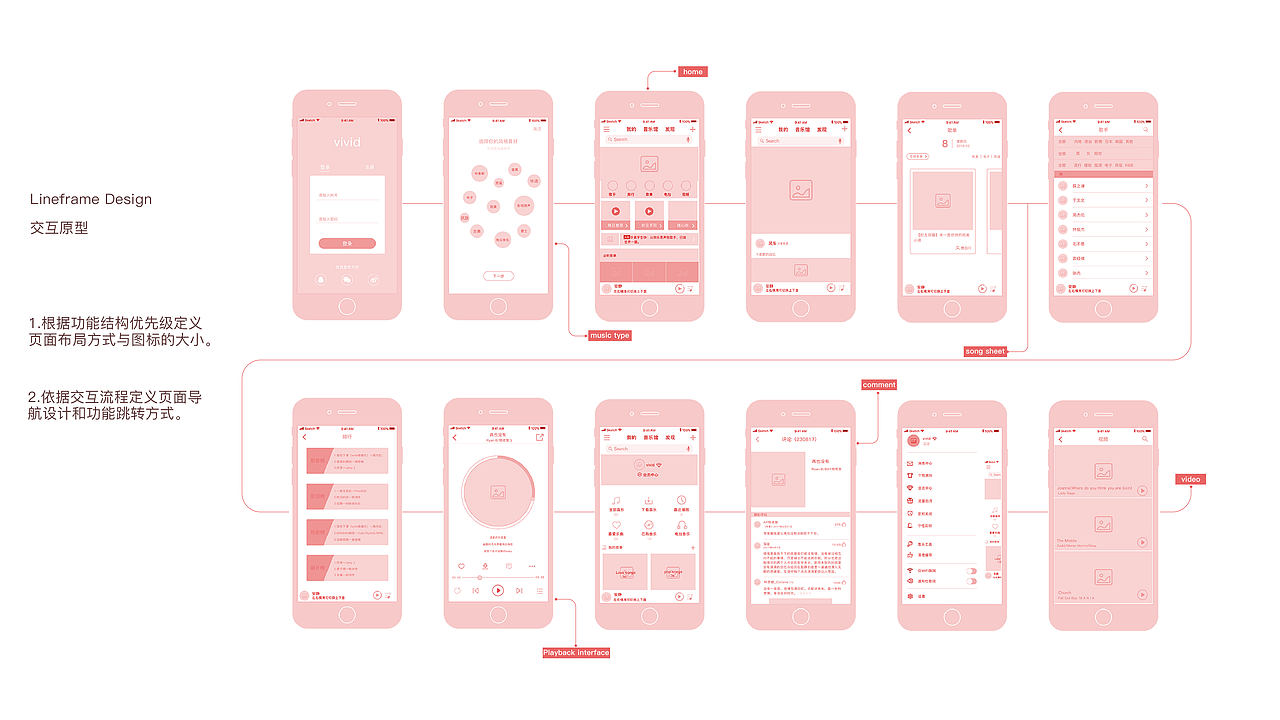 从前慢L个人作品集（图ZMTEwOTQ5NDky） - APP界面 - 站酷设计师從前慢L原创素材 - 站酷ZCOOL